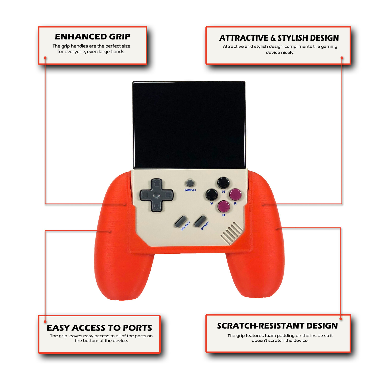 Anbernic RG35XX Plus Comfort Grip Case – 3D Printed