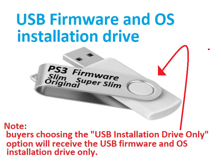 PS3 Original, Slim, Super SIim Internal Hard Drive 500GB w USB Firmware Option