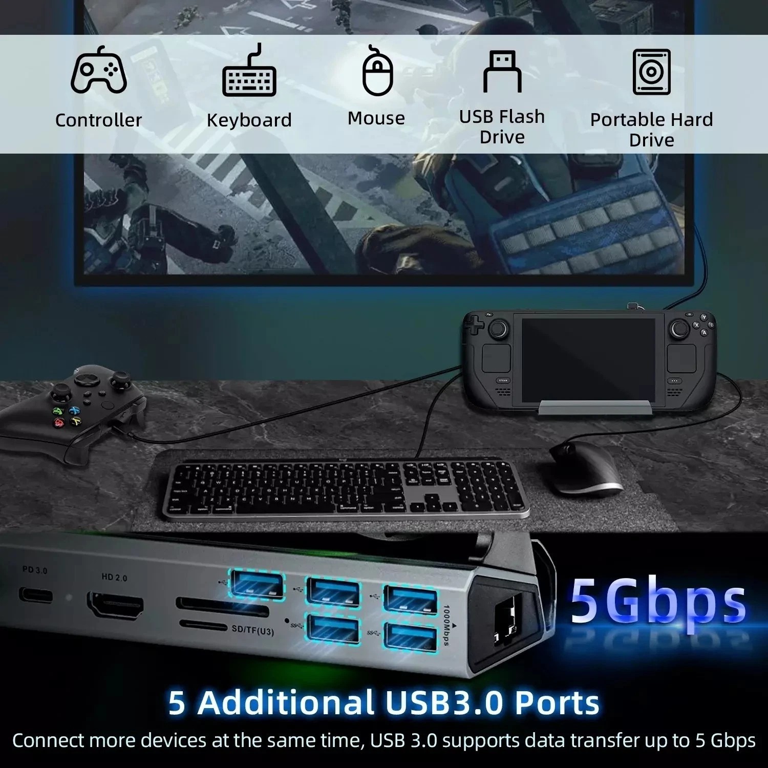 13-In-1 Docking Station For Steam Deck OLED & ROG Ally X& Legion Go Dual Cooling