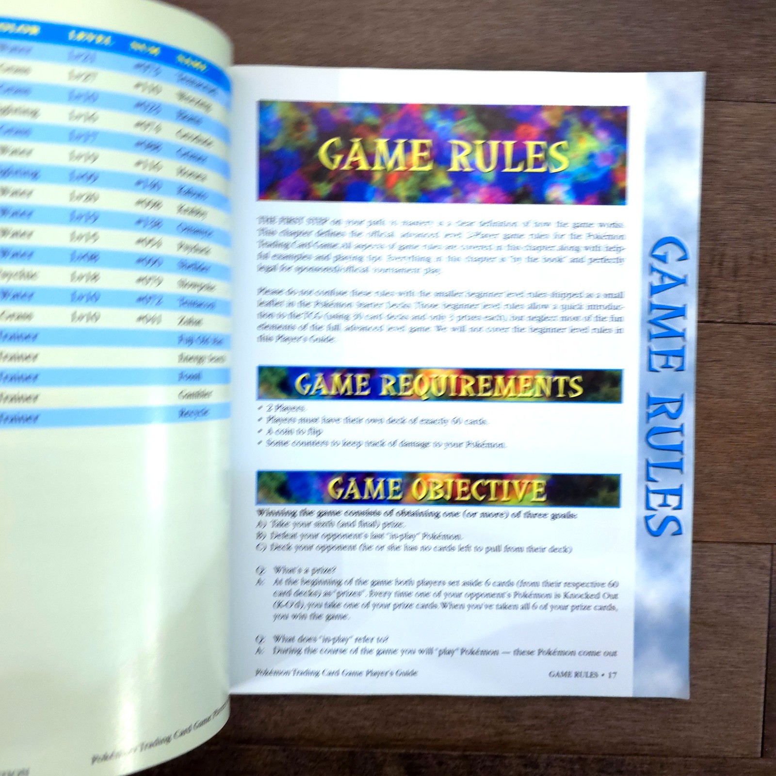 Pokemon Trading Card Game Player’s Guide Strategy Book Pokemon Snap N64 1999